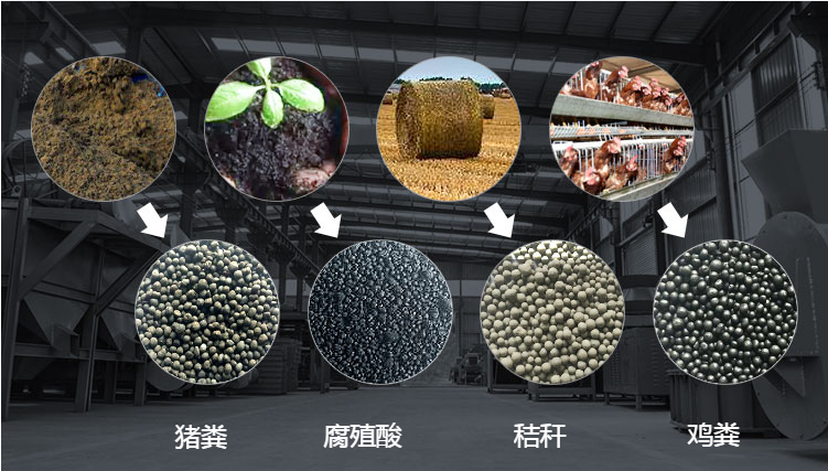 顆粒有機(jī)肥生產(chǎn)線有哪要求？